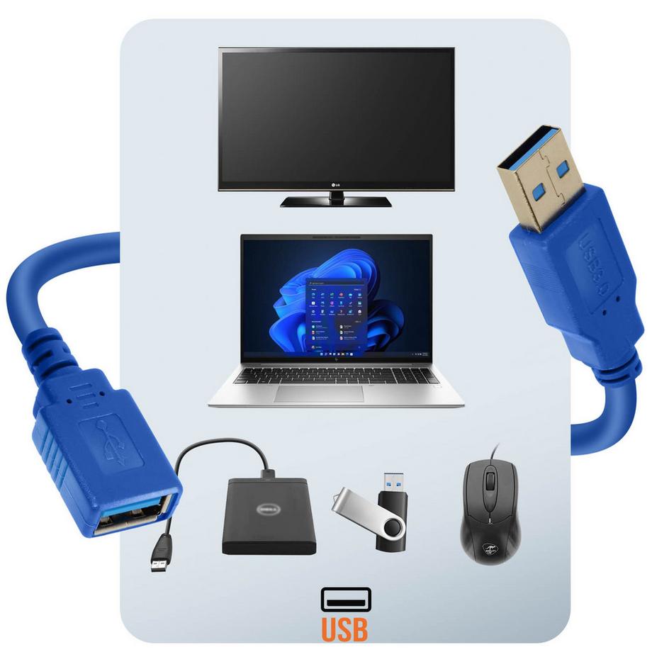 Avizar  USB 3.0 Verlängerungskabel LinQ 1.5m 