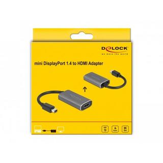 DeLock  DeLOCK Adattatore attivo da mini DisplayPort 1.4 a HDMI 8K con funzione HDR 