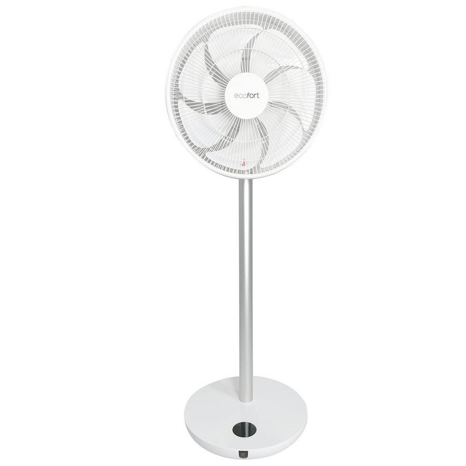 ecofort ecoQ SilentAir Grande  