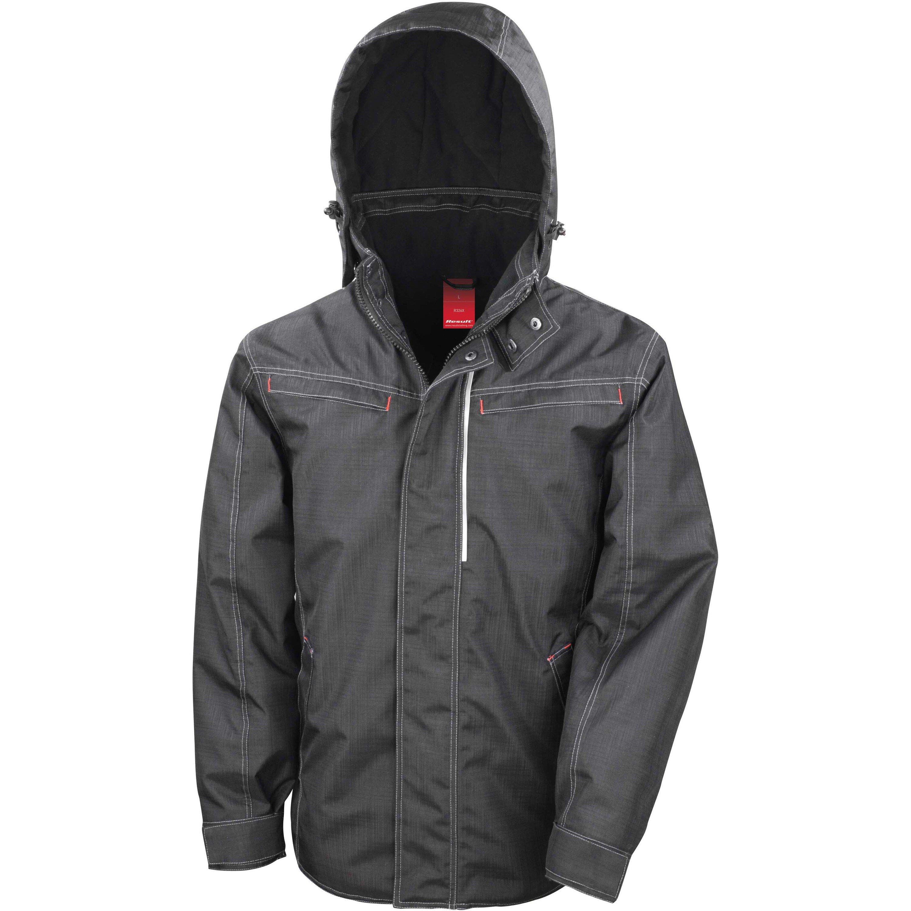 Result  parka robuste "effet deni" 