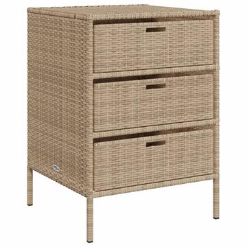 Gartenschrank poly-rattan