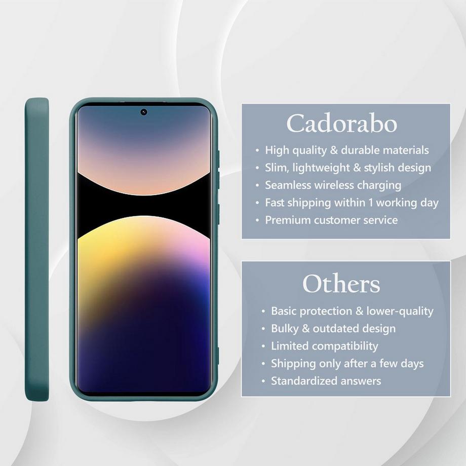 Cadorabo  Xiaomi Redmi Note 14 Pro 4G Hülle im Liquid Case Design 