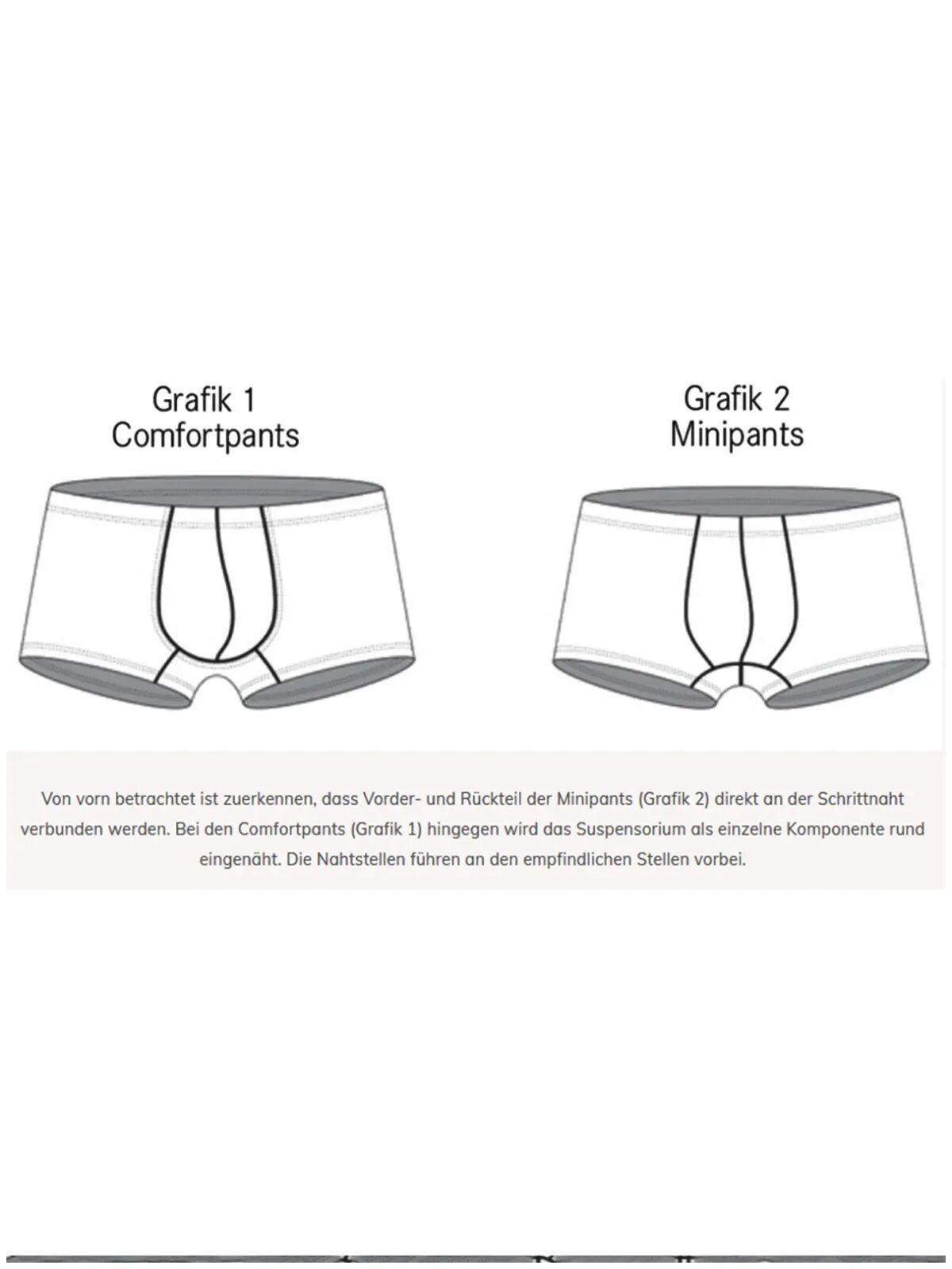 Olaf benz RED2400 String  