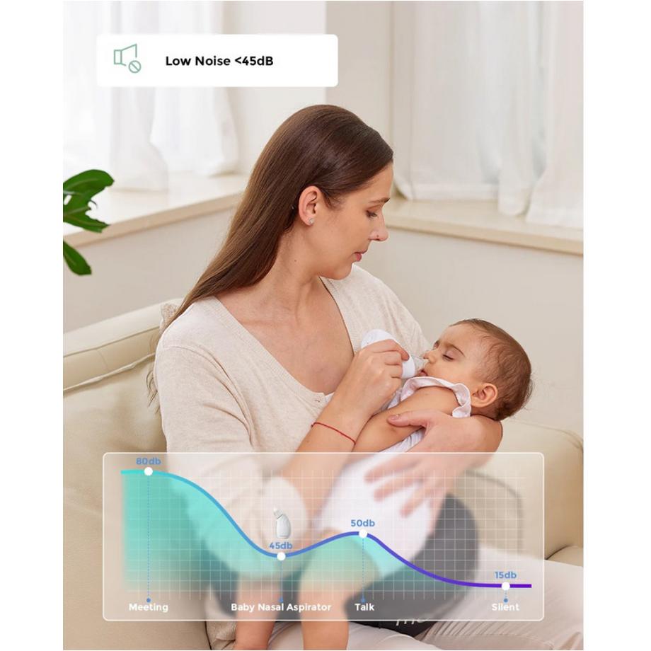 Momcozy  Aspirateur nasal électrique pour bébés 
