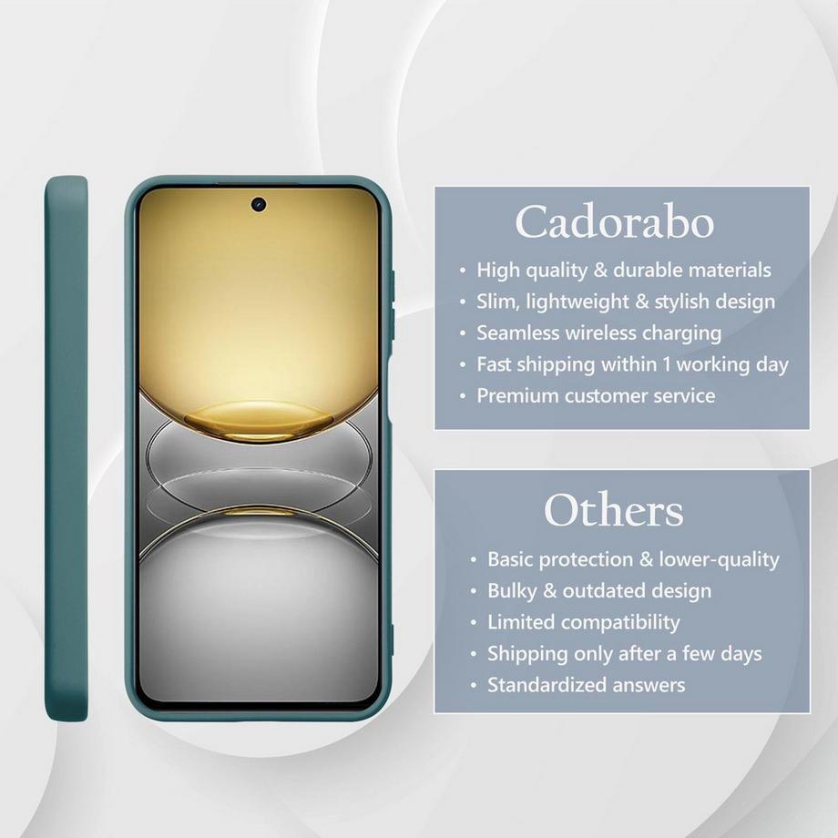 Cadorabo  Realme C75 Hülle im Liquid Case Design 