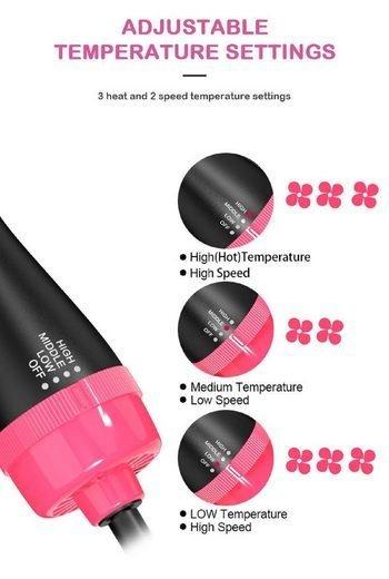 Blue Chilli  Warmluftbürste 