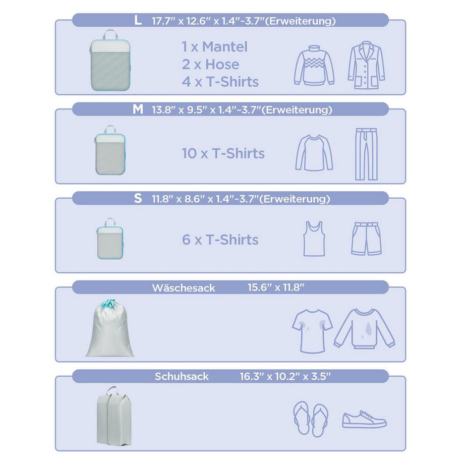 Only-bags.store  Cube de compression pour le voyage, organisateur de valise extensible 