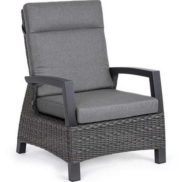 Fauteuil de jardin, Britton