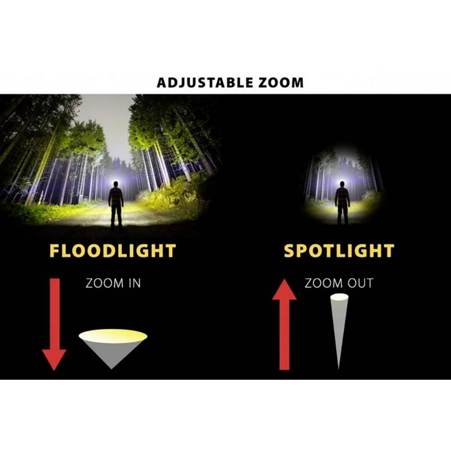 STAK  Lampe de poche à LED Tiger 