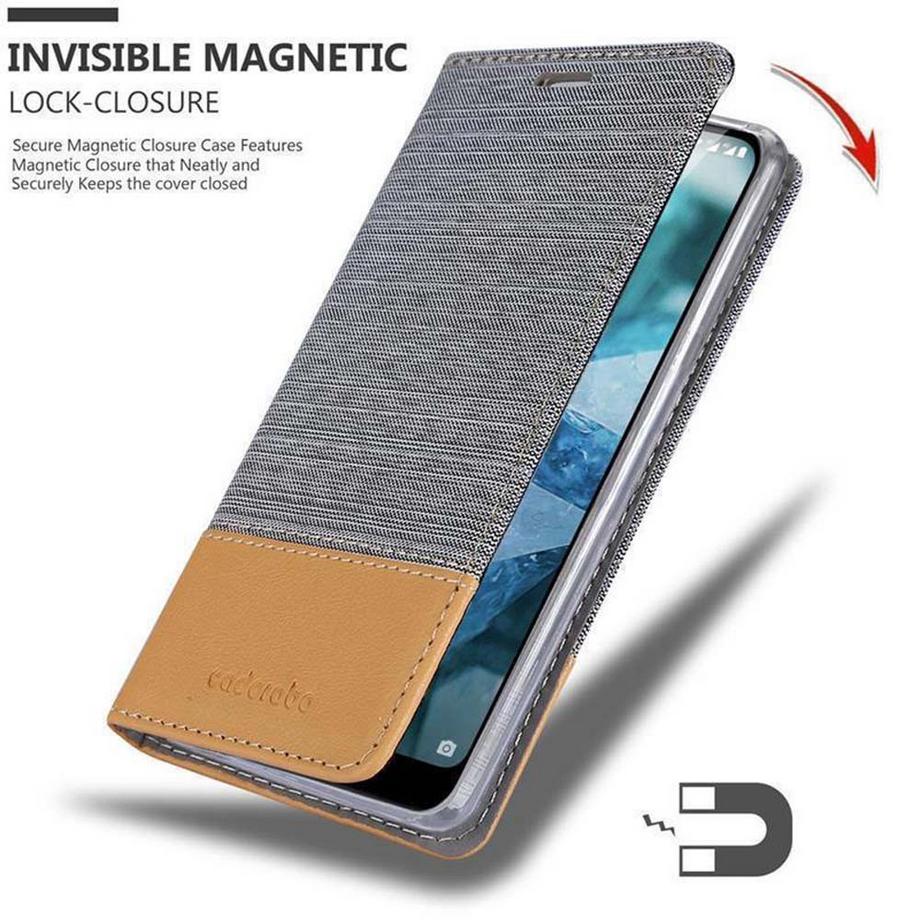Cadorabo  Hülle für Nokia 7,1 Magnetverschluss, Kartenfach 