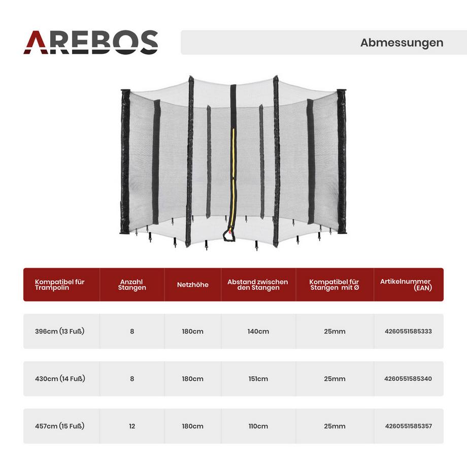 Arebos  Trampolin Sicherheitsnetz + Randabdeckung Randschutz Netz Ersatzteile 
