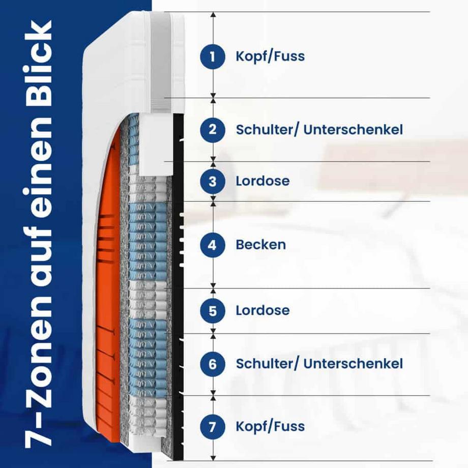 Mara Vital Sleep Balance TFK  