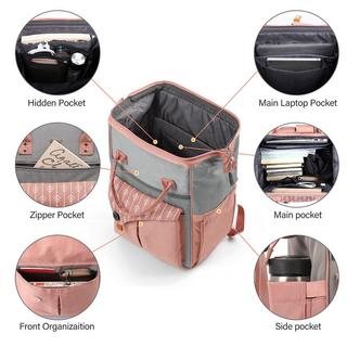 Only-bags.store 15.6 Zoll Laptop Rucksack Wasserdicht Anti-Diebstahl Schultasche  