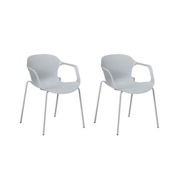 Lot de 2 chaises en Matière synthétique Moderne ELBERT