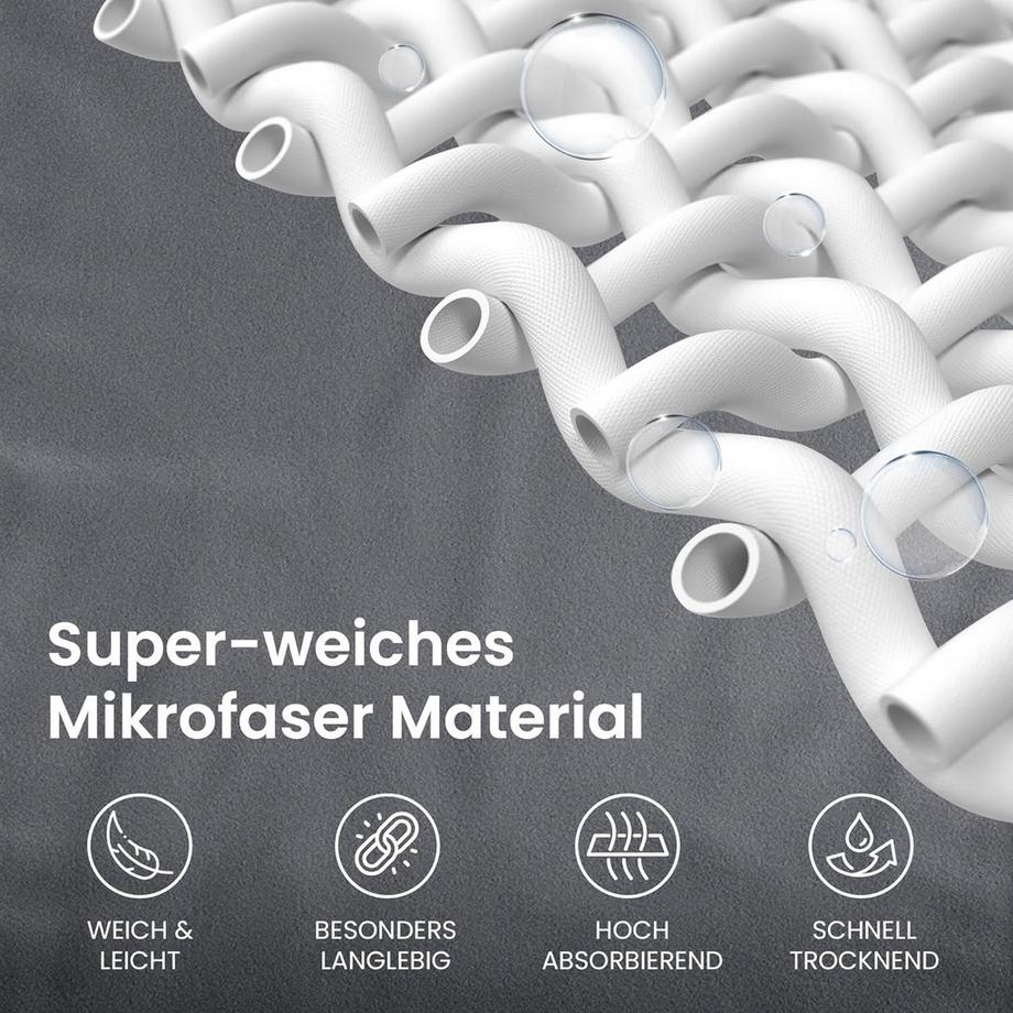 Bemaxx  BeMaxx Mikrofaser-Handtuch-Set, Grau 
