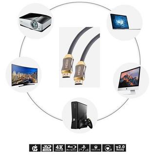 Cadorabo  HQ Câble HDMI 2.0 / 1.4a High Speed 