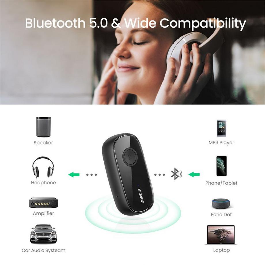 UGREEN  Adattatore audio ricevitore Bluetooth 5.1 UGREEN con microfono 