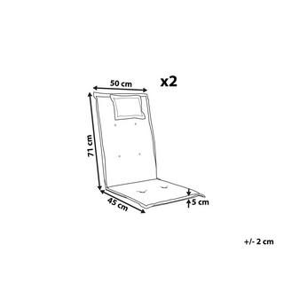 Beliani Gartenstuhlkissen 2er Set aus Polyester Skandinavisch TOSCANA  