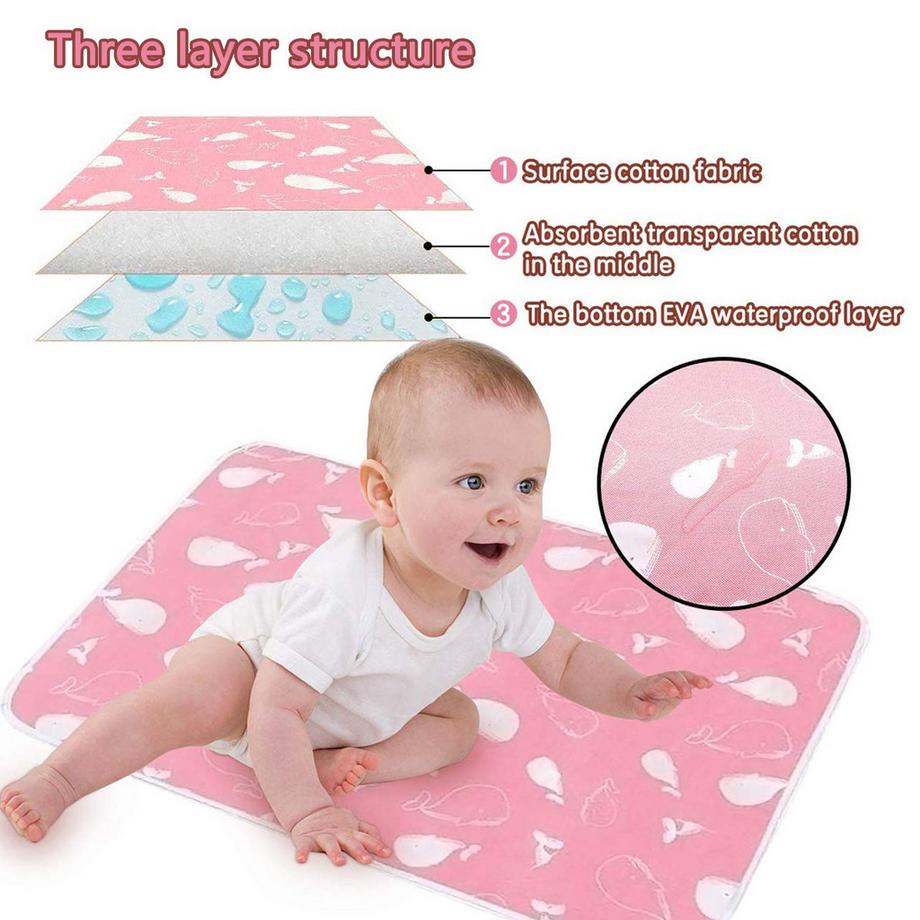 Activity-board  2 Stück Wickelauflage, waschbare Wickelauflage für Babys und Kleinkinder 