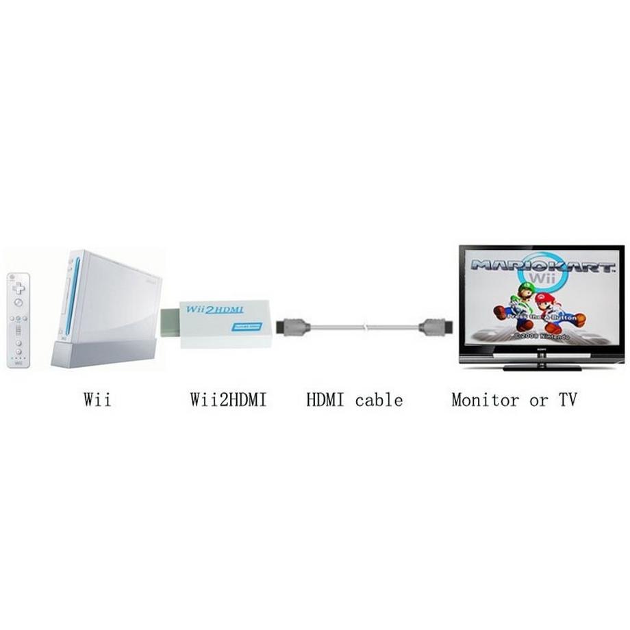 eStore  Wii zu HDMI Adapter | Full HD 1080P 