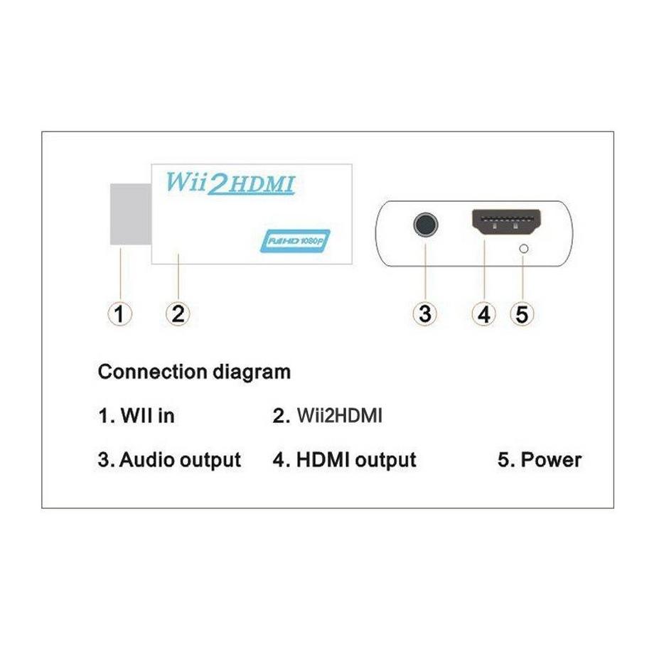 eStore  Wii zu HDMI Adapter | Full HD 1080P 