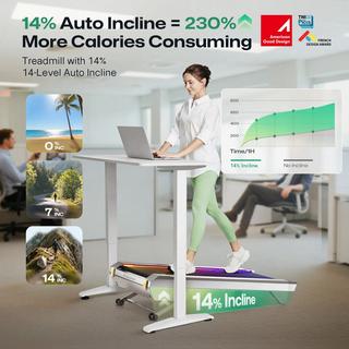 Urevo  CyberPad for Office Gehpad 