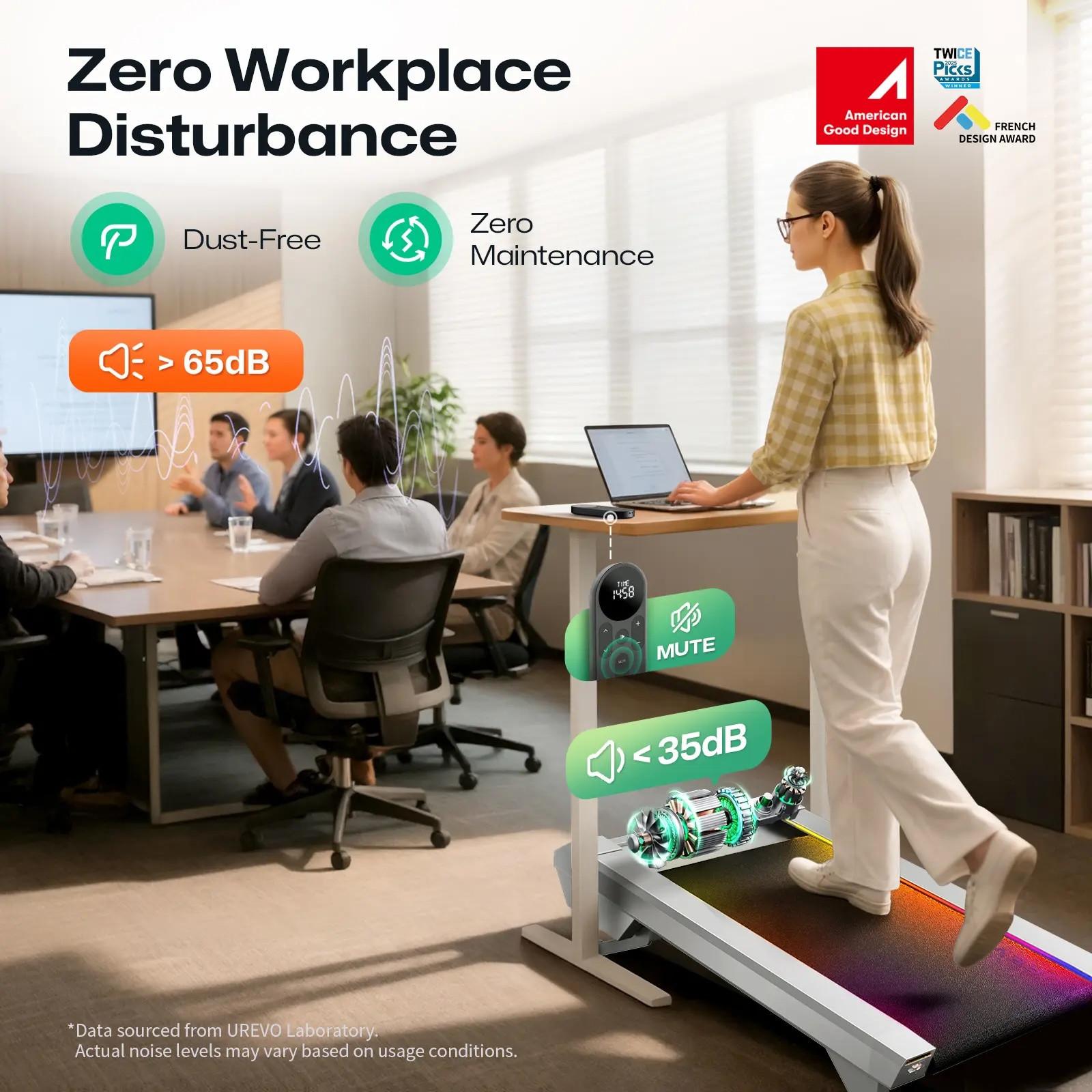 Urevo  CyberPad for Office Gehpad 