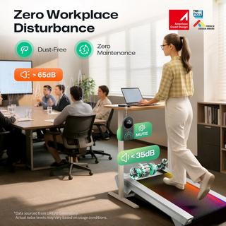 Urevo  CyberPad for Office Gehpad 