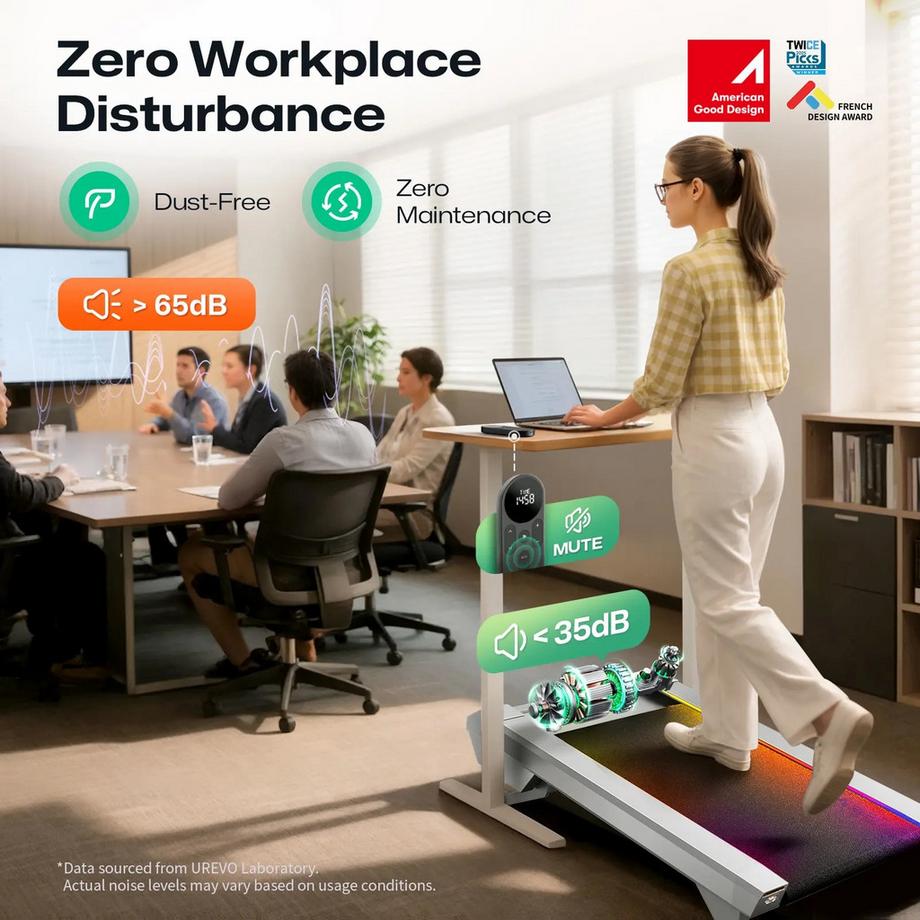 Urevo  CyberPad for Office Gehpad 