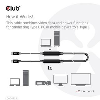 Club3D  USB 3.2 Gen2 Type C to C Active Bi-directional Cable 8K60Hz M/M 5m/16.4ft 