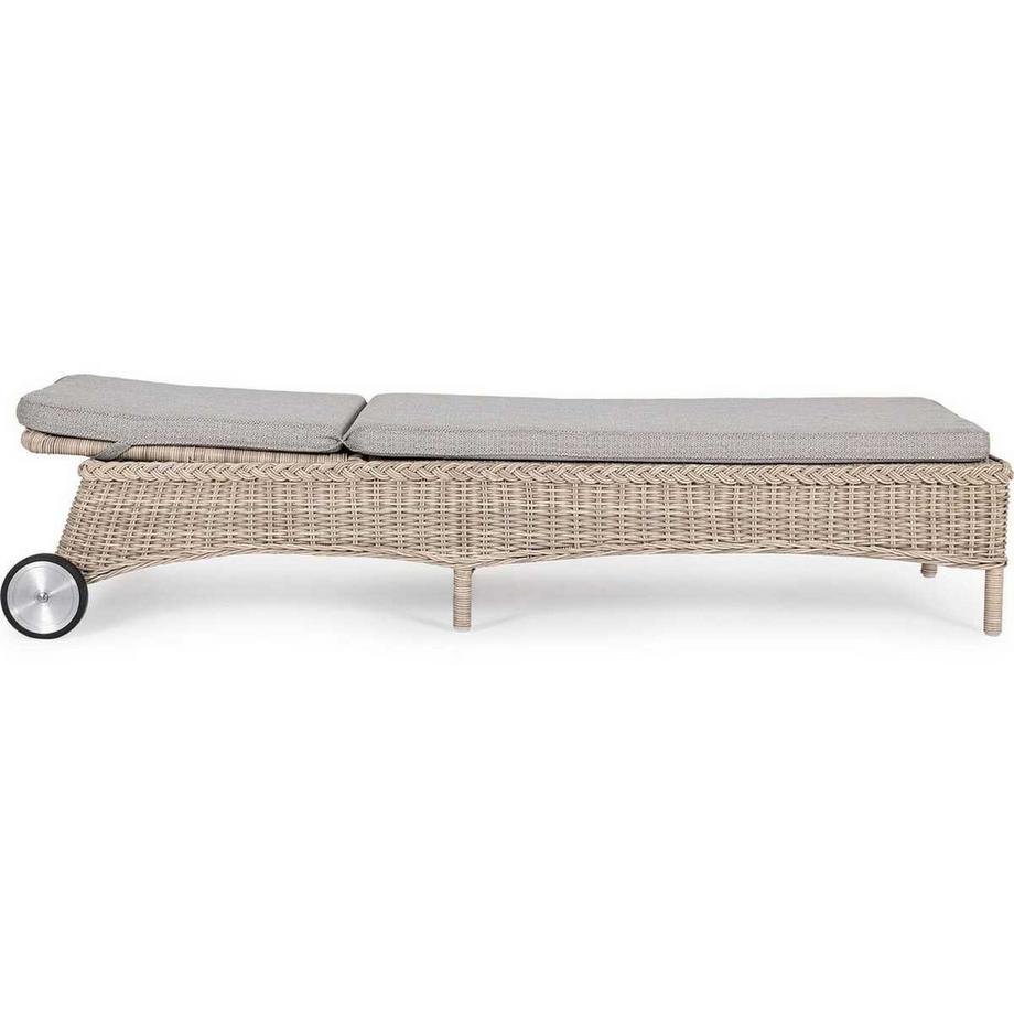 mutoni Bain de soleil Jupiter New  