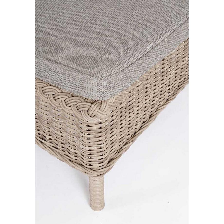 mutoni Bain de soleil Jupiter New  