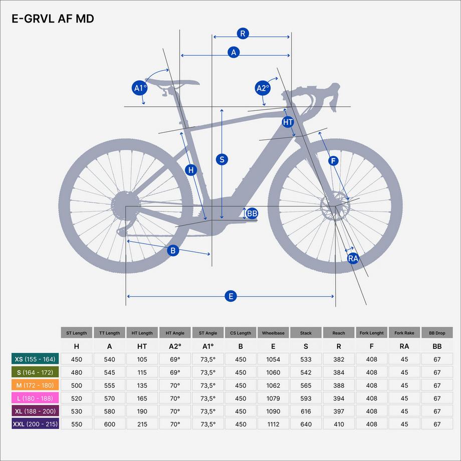 VAN RYSEL  E-Gravel-Bike 