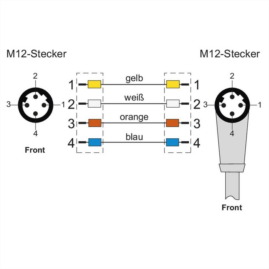 METZ CONNECT  M12 Industrial Ethernet Leitung, D-kodiert, 5.0 m, M12 Stecker gerade - M12 Stecker gewinkelt 