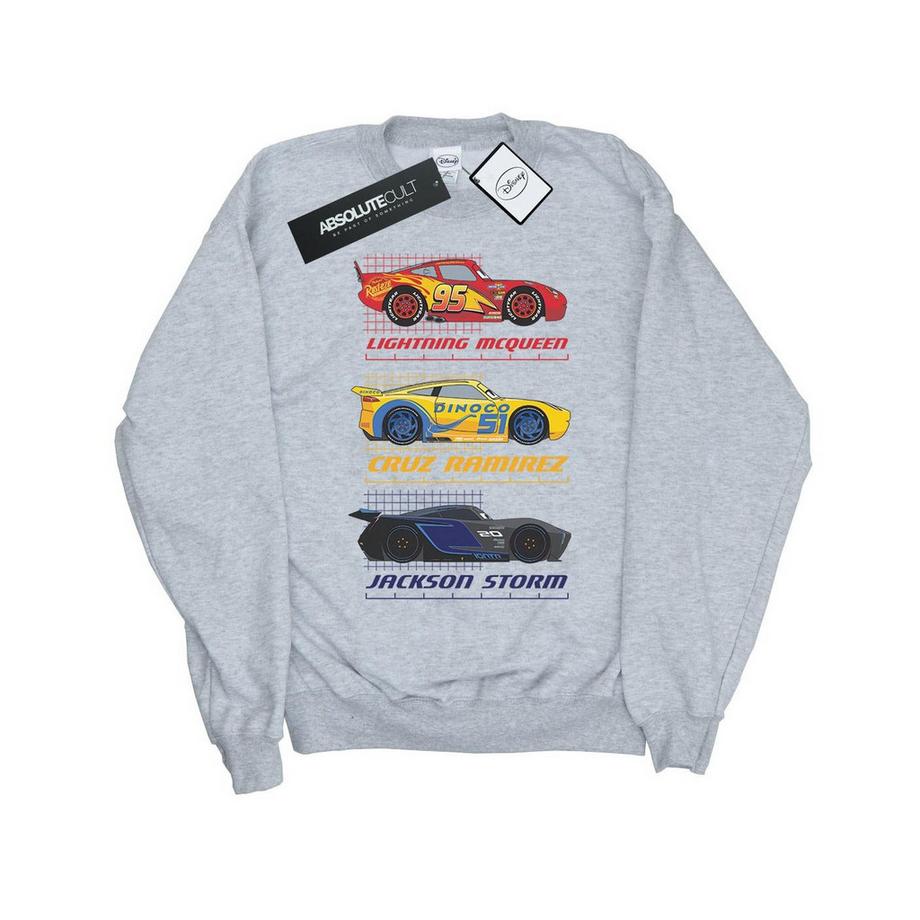 Sweat CARS