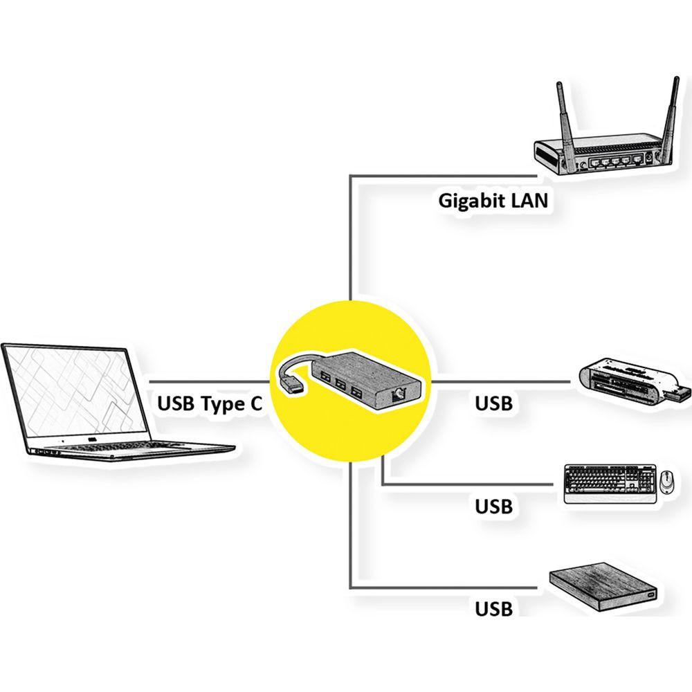 Value  12991109 USB 3.2 Gen 1 (3.1 Gen 1) Type-C Nero 
