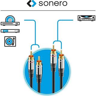 sonero  AC700-050 (Cinch, 5 m) 