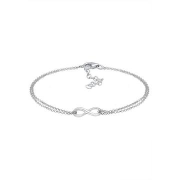 Bracelet Symbole De L'infini