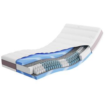 Materasso Geltech Deluxe per il riposo laterale