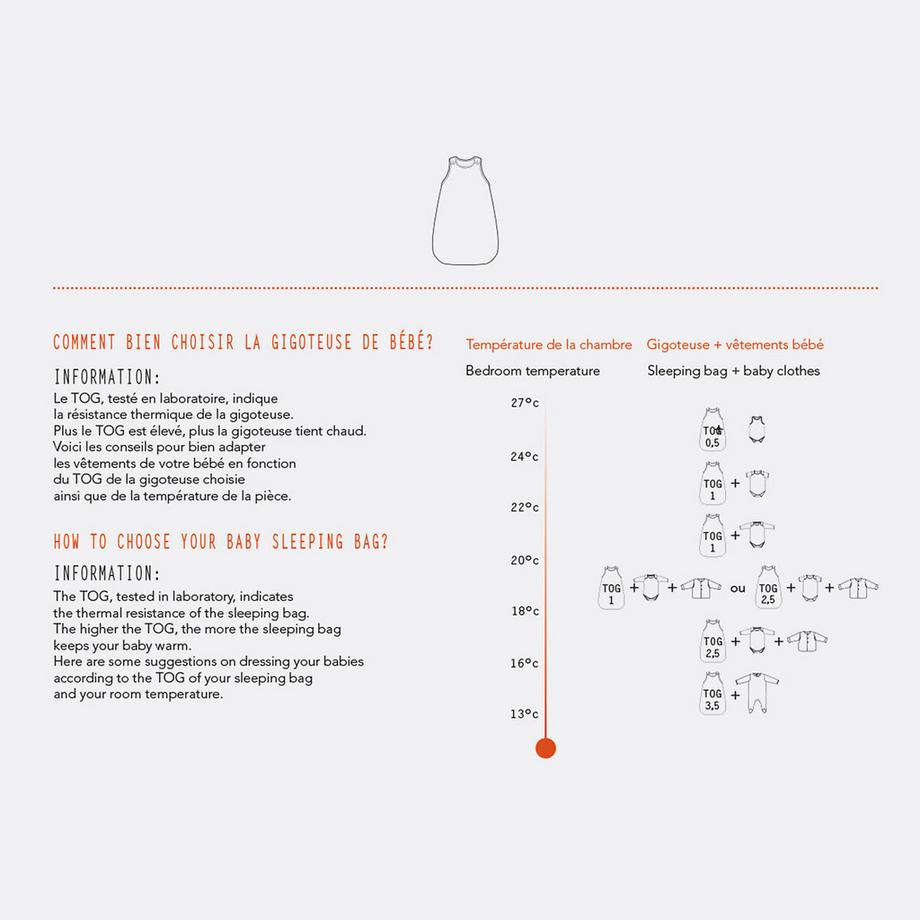 La Redoute Intérieurs Sacco Nanna Neonato Kumla  