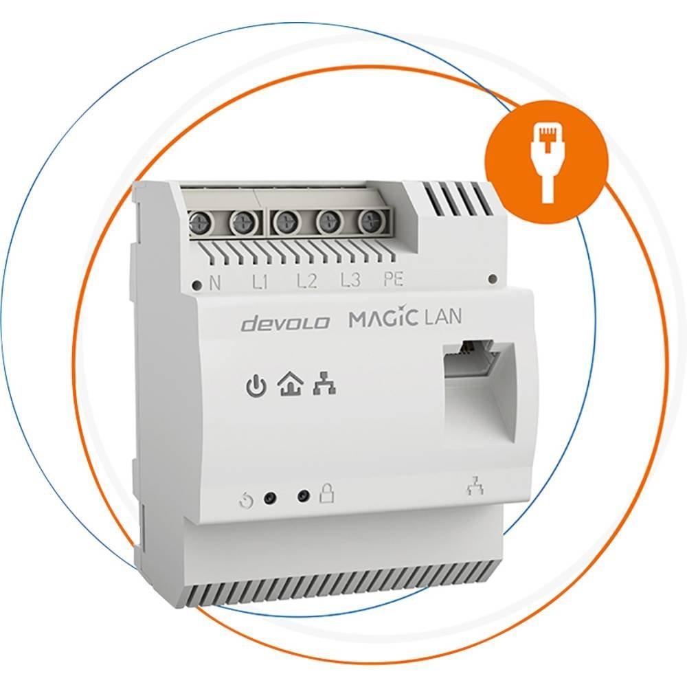 devolo  Magic 2 Powerline DINrail Adapter 2.4 GBit/s 