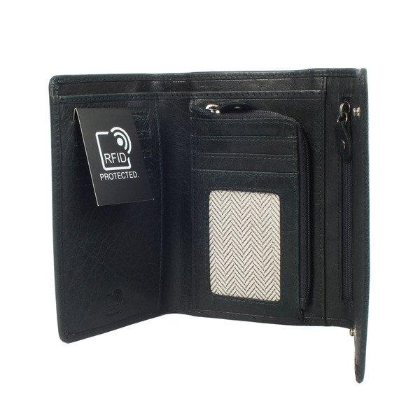 Margelisch Berlin 2 Steel Blue Portafoglio  