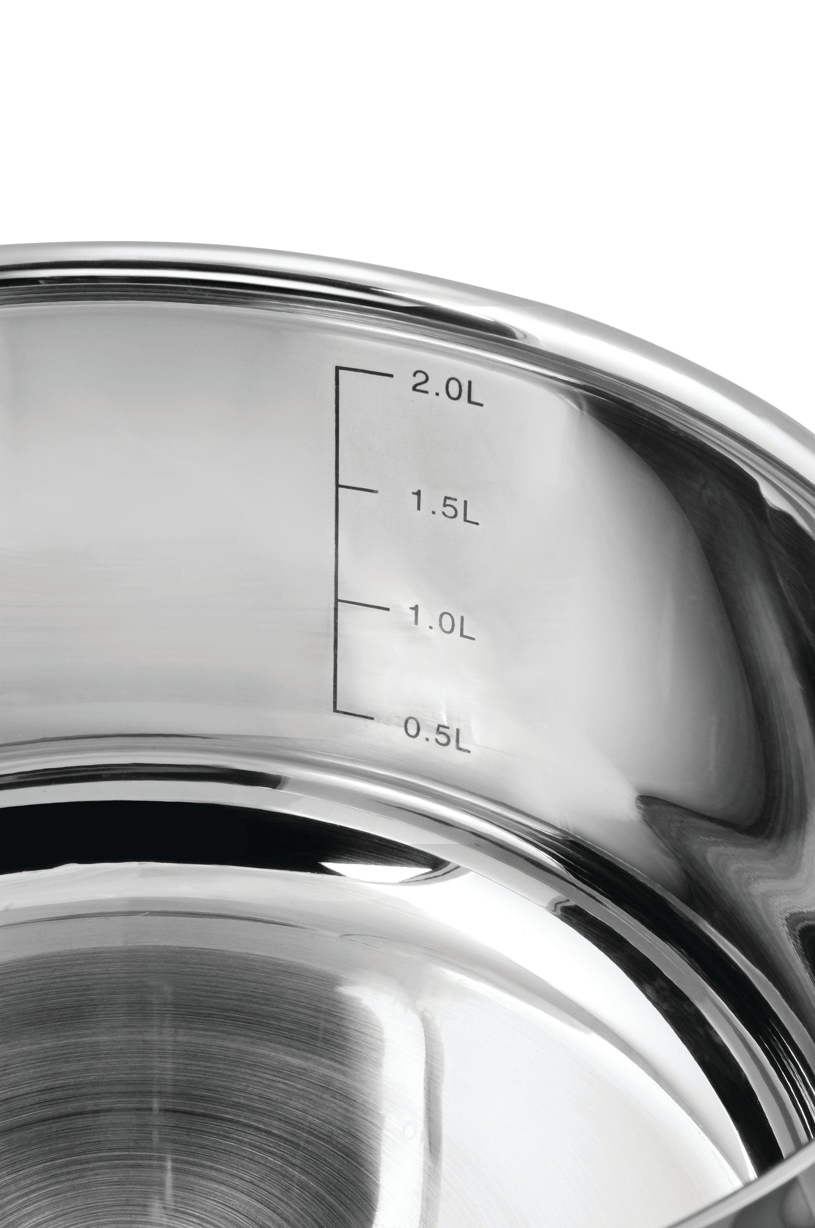 SCHOU Topf-Set 6tlg, Edelstahl,  