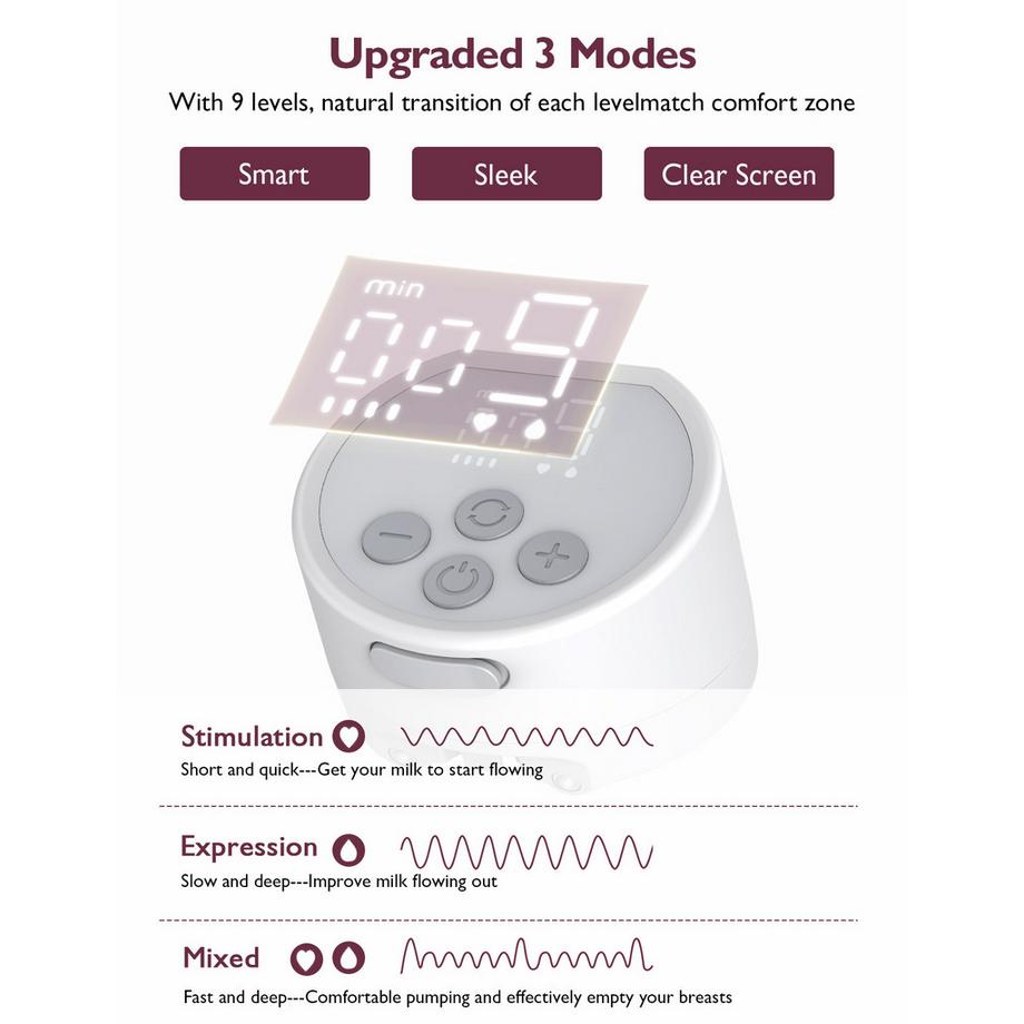 Momcozy  S12 Pro Einzel Milchpumpe 
