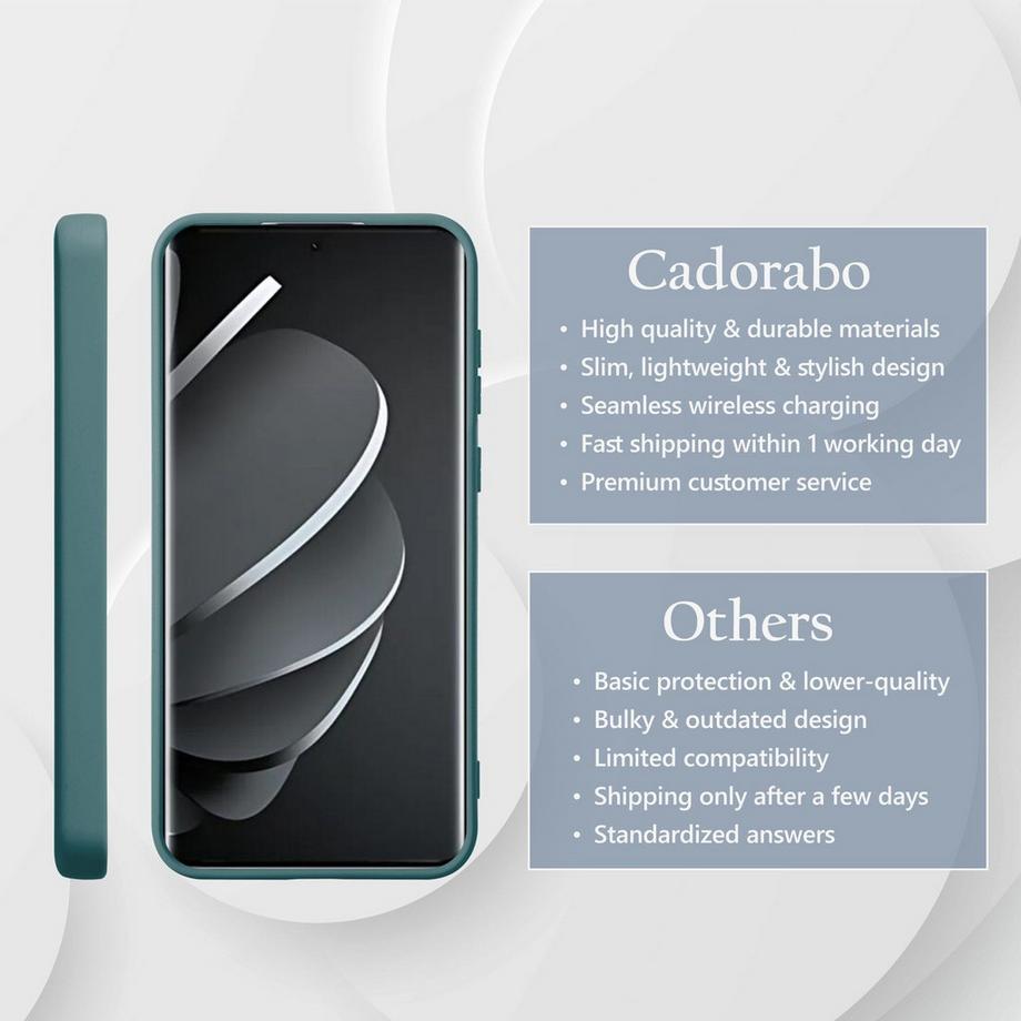 Cadorabo  Xiaomi Redmi Note 14 Pro 5G Coque 