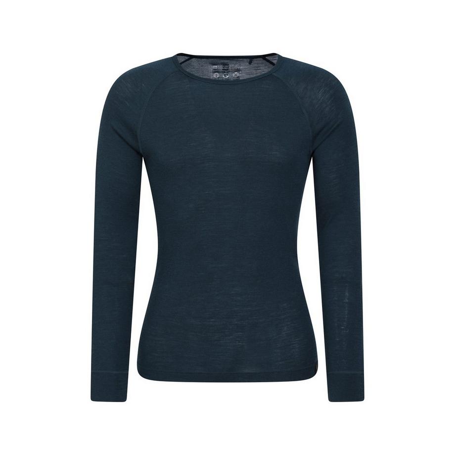ThermoTop