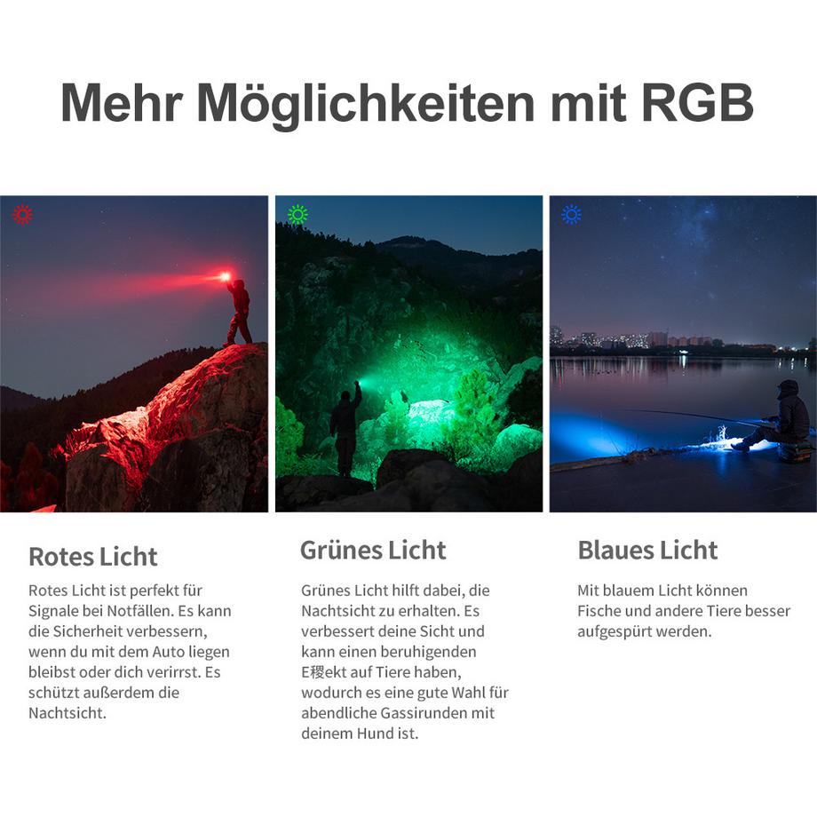 Olight  Marauder Mini – Taschenlampe 