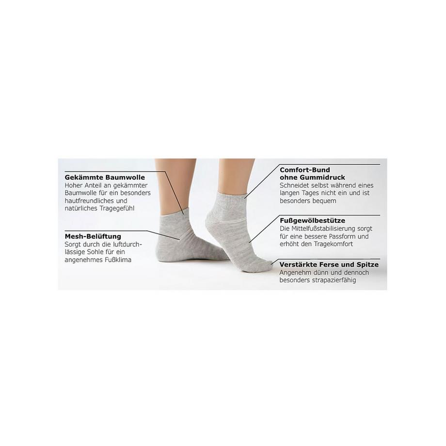camano Mesh Ventilation Quartersocken  