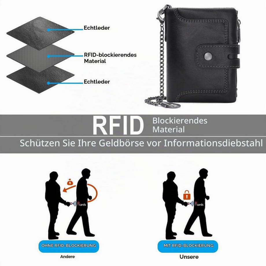 Only-bags.store Portefeuille en Cuir avec Protection RFID Portefeuille Fin avec Chaîne Petit Portefeuille en Cuir Véritable 15 emplacements pour cartes et Poche à Monnaie Zippée  
