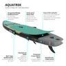 YEAZ  LAGUNA BEACH PLUS - EXOTRACE PRO - Planche de Stand-Up Paddle 